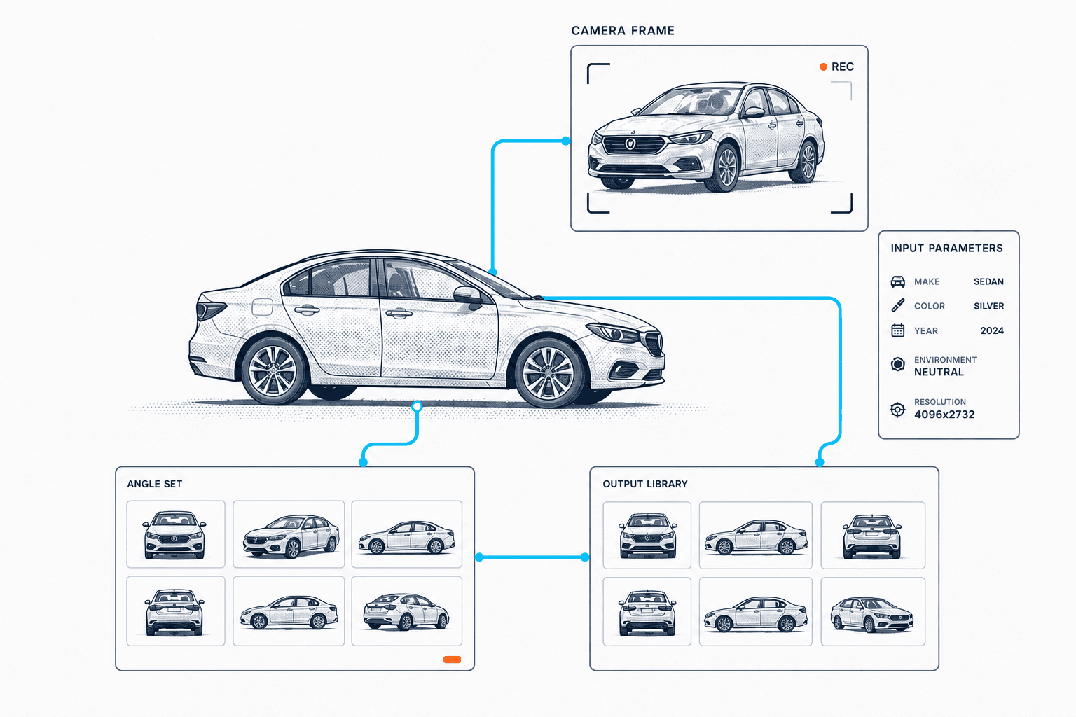 Vehicle Images API