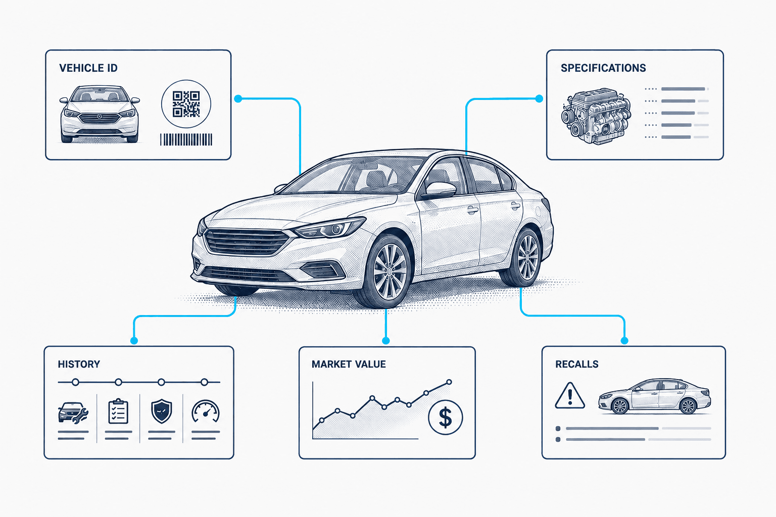 A silver sedan connected to vehicle identity, specifications, history, market value, and recall data